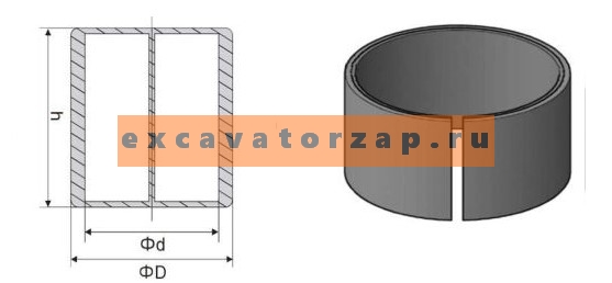 Втулка штока гидроцилиндра 90х95х30, 90-95-30